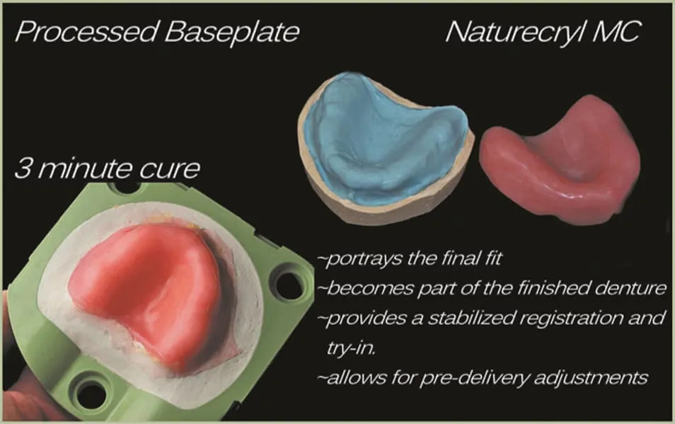 baseplates Baseplate Article